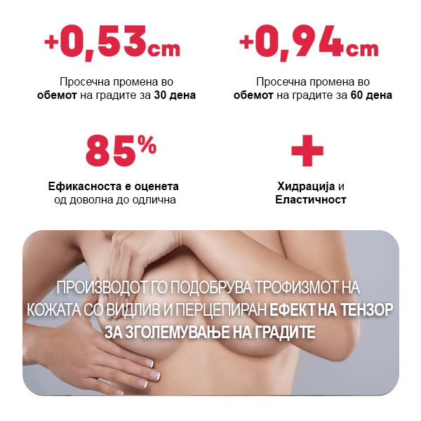 crm inthenso seno volumizzante 2 600 x 600