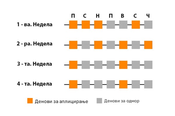 Fanghiclassici E Fir