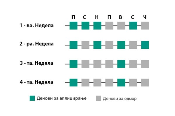 Fanghifreddi
