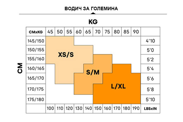 Il Collant Body Control 2
