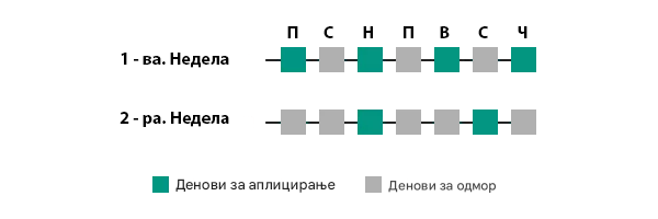 Pantadren Salino 6 600 x 200