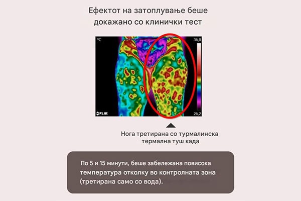 Tourmaline Fangodoccia Termico 5