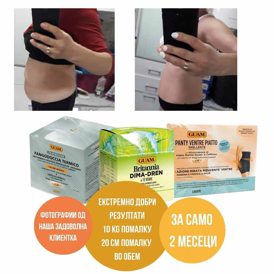 Transformacija pred posle